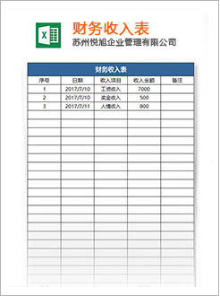 惠水代理记账